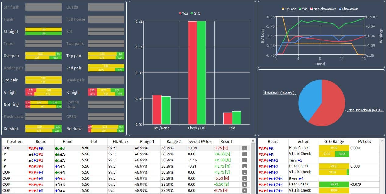 Simple GTO Trainer Review – Can This Solver Help You Win More?