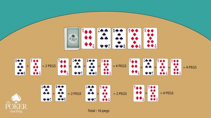how to play cribbage with two players