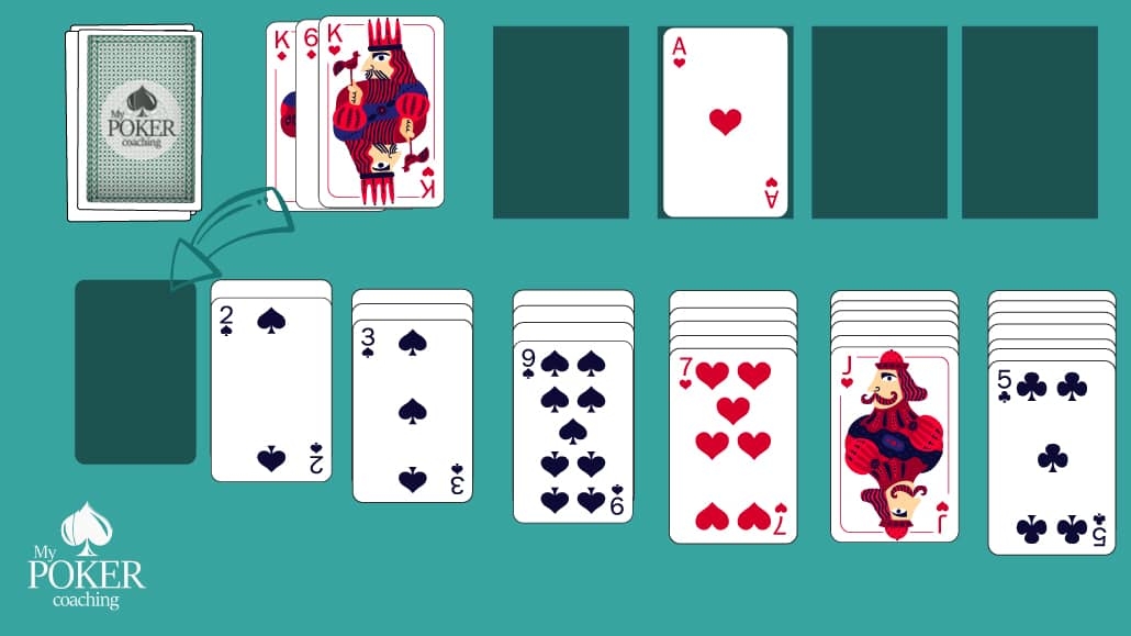 How to Play Solitaire : Rules of Solitaire : Solitaire FREE Online Card  Game 