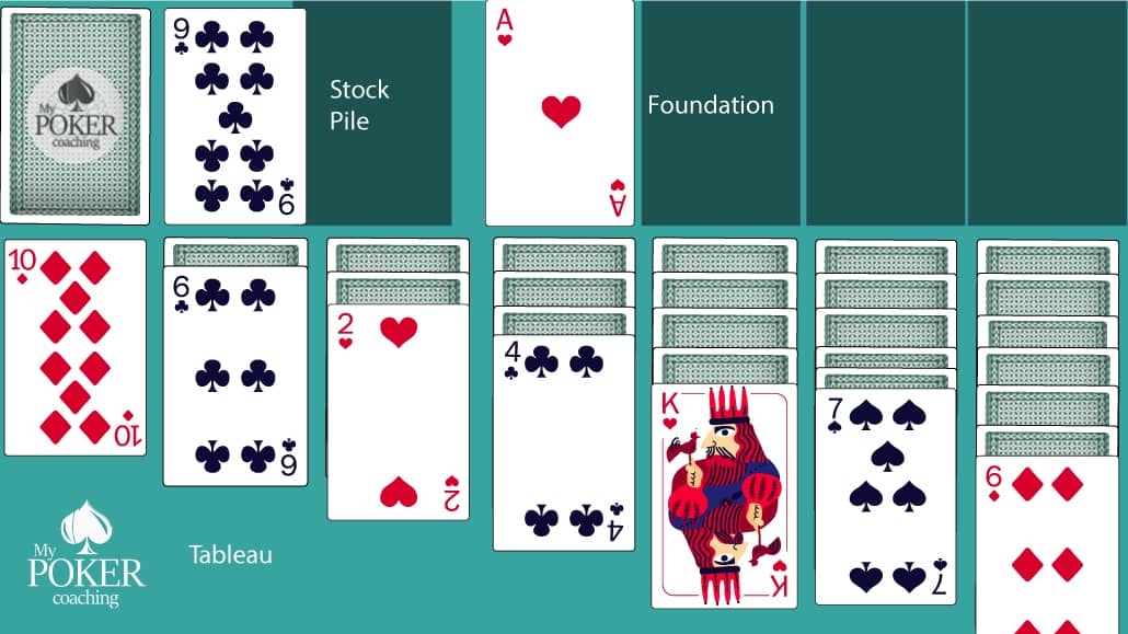 solitaire rules simple
