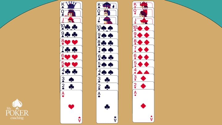 Spider Solitaire - Detailed Game Rules and Terminology