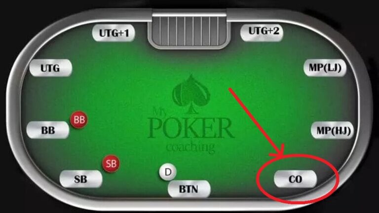 what-is-the-cutoff-in-poker