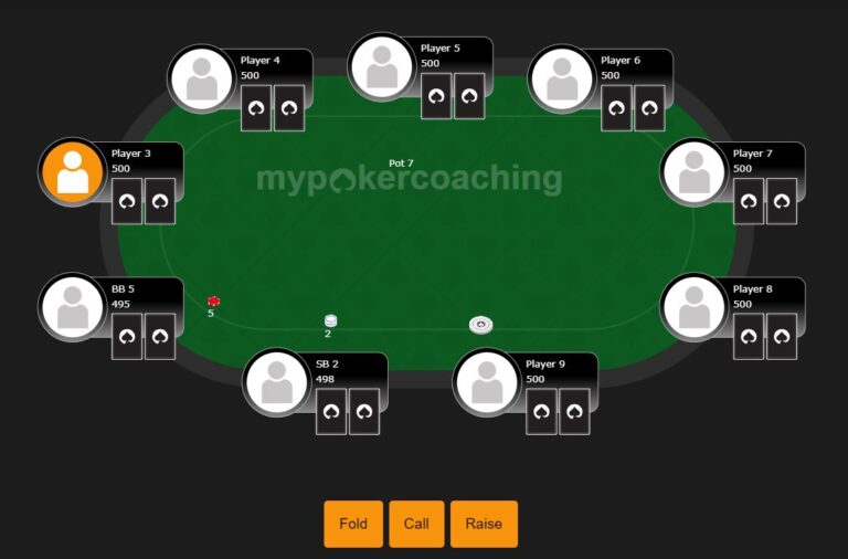 Poker Combos – How to Count Poker Hand Combinations Like Pro