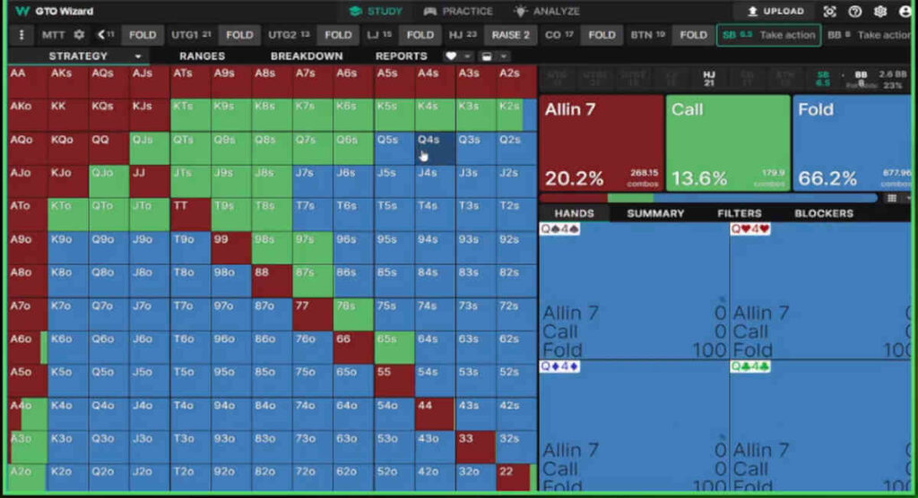 Re-Shoving Preflop: Building the Optimal Short Stack Strategy